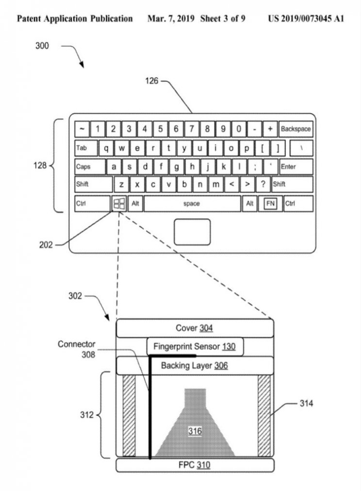 A billentyűzetbe integrálná az ujjlenyomat olvasót a Microsoft - 2. kép