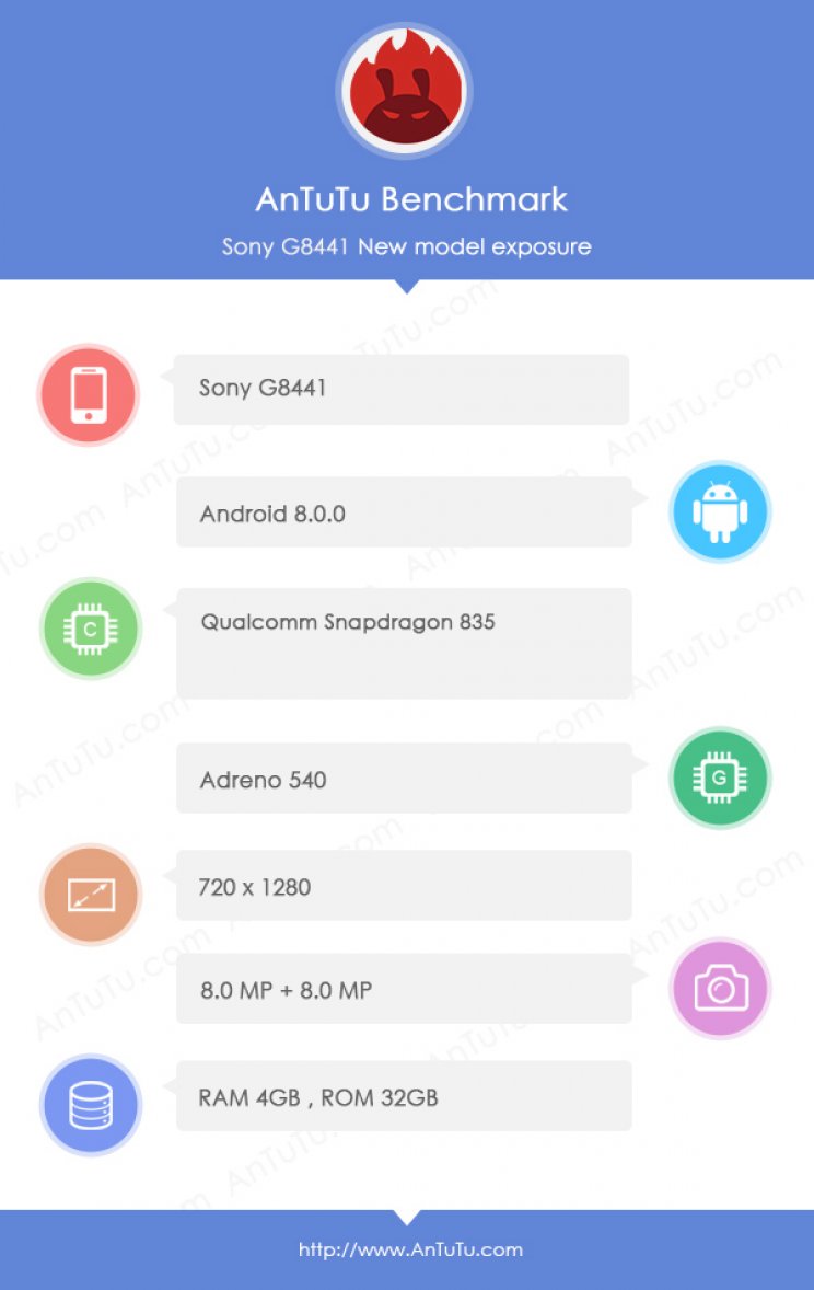Android O-val bukkant fel a Sony újdonsága - 2. kép