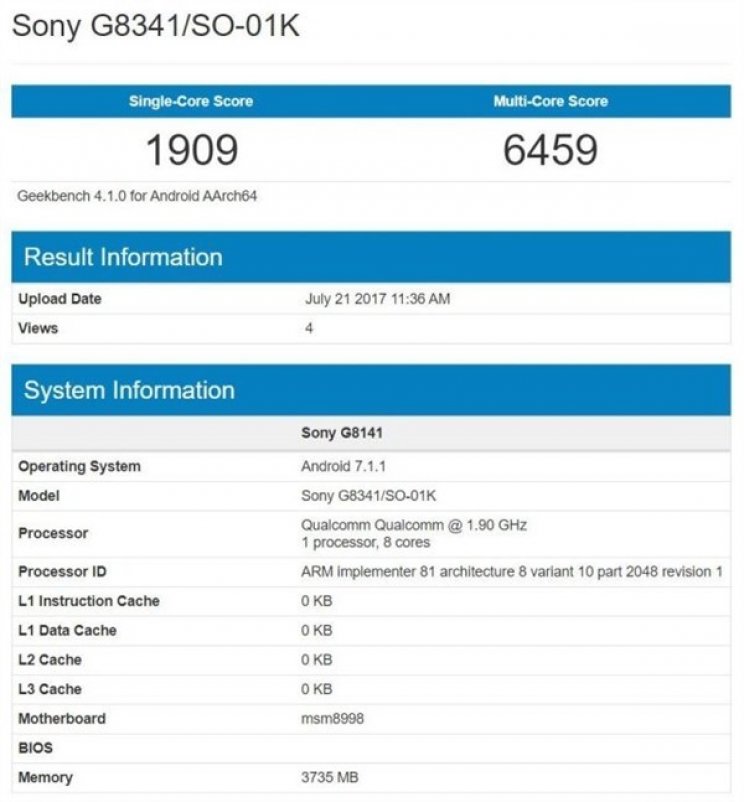 Bivalyerős belsővel érkezhet a Sony Xperia XZ1 Compact - 2. kép