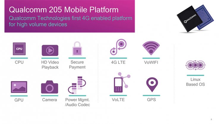 Jöhetnek a nagyon olcsó 4G-s mobilok - 2. kép