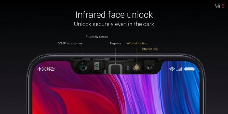 Ma reggel bemutatkozott az igazi iPhone X klón, a Xiaomi Mi 8 - 2. kép