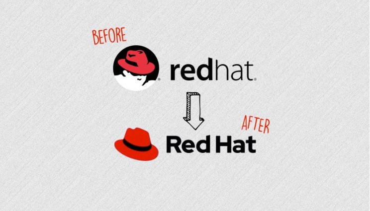 20 év után cserélt logót a Red Hat - 2. kép