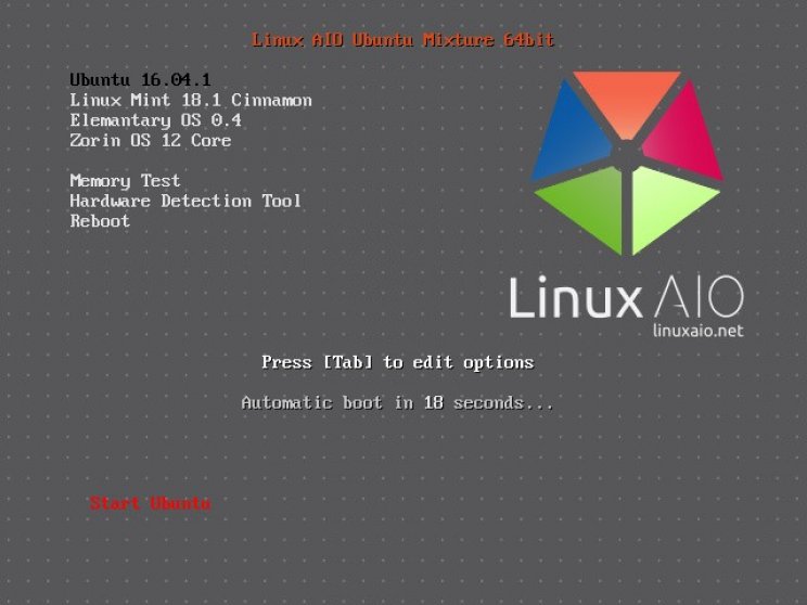 A Linux AIO csapata tovább emelte a tétet - 2. kép
