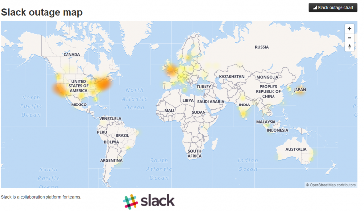 Akadozik a Slack szolgáltatása - 2. kép