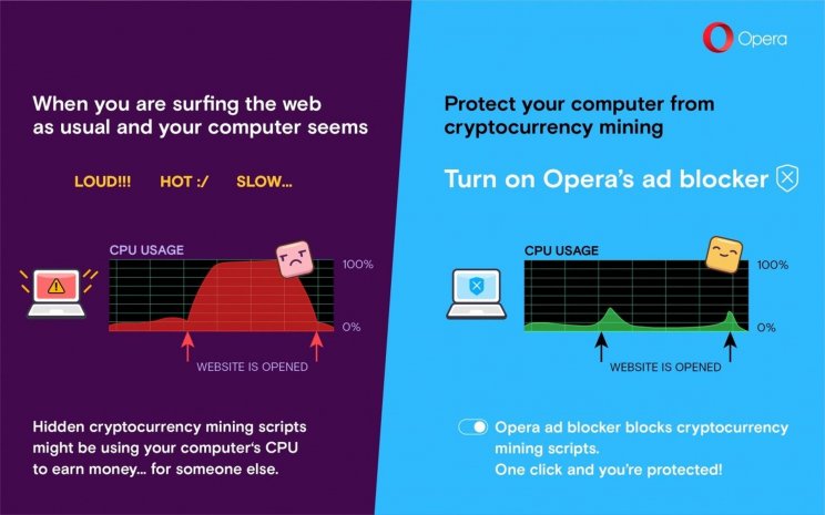 Bitcoin bányászat elleni védelemmel érkezett a legújabb Opera - 3. kép