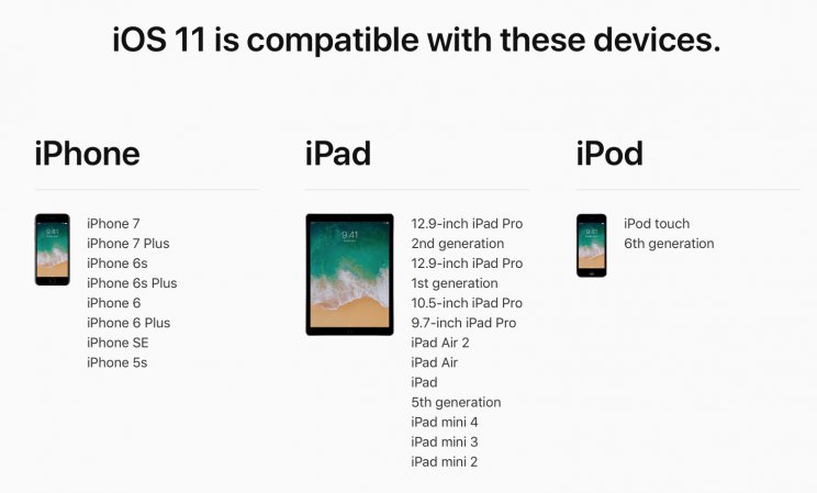 Ezekre az iPhone, iPad és iPod modellekre lesz telepíthető az iOS 11 - 2. kép