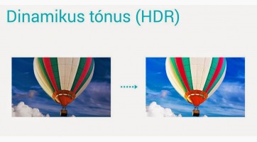Az LG G3 mint kompakt fényképező
