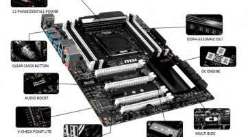 Az MSI bejelenti a fekete-fehér X99S SLI Krait Edition alaplapot