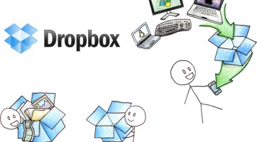 DropBox baki - Ellenőrizd