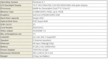 MSI CX61 2PC
