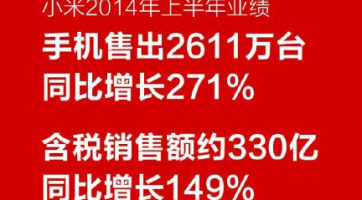 Több mint 26 millió Xiaomi mobil talált gazdára 2014-ben