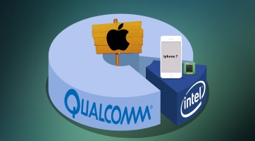 Most a Qualcomm perli az Apple-t