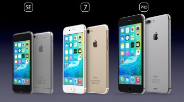 Szeptember 7-én debütál a következő iPhone generáció