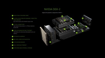 Szuperszámítógépet készít az Nvidia: 16 VGA lesz benne és 100 millió forintba kerül!