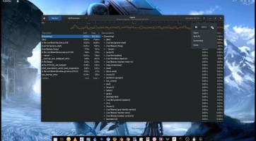 Megjelent a Gnome 3.24