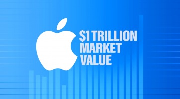 Az Apple elérte az ezer milliárd dolláros határt