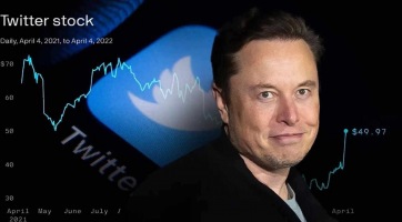 Elon Musk és a Twitter fejesei októberben a bíróság előtt csapnak majd össze